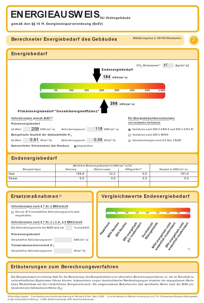 Energieausweise Für Wohnungen Und Gebäude / Dipl. Ing. Thomas Rumpf ...